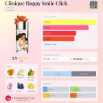عطر ادکلن کلینیک هپی اسمایل کلیک کلینیک - Clinique Happy Smile Click Clinique - بررسی، قیمت و خرید