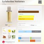 عطر ادکلن لا سلکشن نوکتورن کارن - La Selection Nocturnes Caron - بررسی، قیمت و خرید