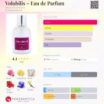 عطر ادکلن ولوبیلیس ادو پرفیوم برو نو آکامپورا - Volubilis – Eau de Parfum Bruno Acampora - بررسی، قیمت و خرید