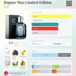 عطر ادکلن باگنر من لیمیتد ادیشن باگنر - Bogner Man Limited Edition Bogner - بررسی، قیمت و خرید