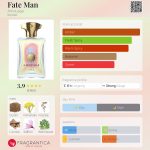 عطر ادکلن فیت من آمواج - Fate Man Amouage - بررسی، قیمت و خرید