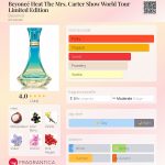 عطر ادکلن بیانسه هیت د میز کارتر شو ورلد تور لیمیتد ادیشن بیانسه - Beyoncé Heat The Mrs. Carter Show World Tour Limited Edition Beyoncé - بررسی، قیمت و خرید