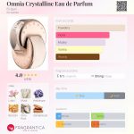 عطر ادکلن آمنییا کریستالین ادو پرفیوم بولگاری - Omnia Crystalline Eau de Parfum Bvlgari - بررسی، قیمت و خرید