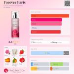 عطر ادکلن فورِوِر پاریس سی وی اس اسنس آو بیوتی - Forever Paris CVS Essence of Beauty - بررسی، قیمت و خرید