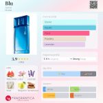عطر ادکلن بلو اجمل - Blu Ajmal - بررسی، قیمت و خرید