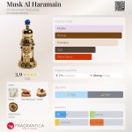 عطر ادکلن ماسک الحرمین الحرمین پرفیومز - Musk Al Haramain Al Haramain Perfumes - بررسی، قیمت و خرید