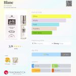 عطر ادکلن بلانک الرحاب - Blanc Al-Rehab - بررسی، قیمت و خرید