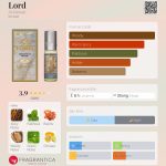 عطر ادکلن لرد الرِیحَب - Lord Al-Rehab - بررسی، قیمت و خرید