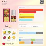 عطر ادکلن فروت الرحاب - Fruit Al-Rehab - بررسی، قیمت و خرید