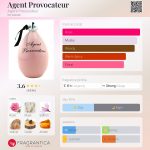 عطر ادکلن اِیجِنت پرووُکاتور ایجنت پرووکاتور - Agent Provocateur Agent Provocateur - بررسی، قیمت و خرید