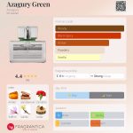 عطر ادکلن ازاگوری گرین آزاگوری - Azagury Green Azagury - بررسی، قیمت و خرید