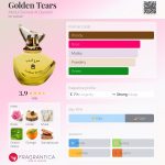 عطر ادکلن گولدن تیرز عبدالصمد القرشی - Golden Tears Abdul Samad Al Qurashi - بررسی، قیمت و خرید