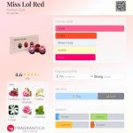 عطر ادکلن میس لول رد عربیان عود - Miss Lol Red Arabian Oud - بررسی، قیمت و خرید