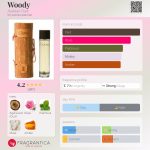 عطر ادکلن وودی عربیان عود - Woody Arabian Oud - بررسی، قیمت و خرید