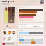 عطر ادکلن وودی استایل عربیان عود - Woody Style Arabian Oud - بررسی، قیمت و خرید