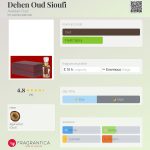 عطر ادکلن دهن عود صیوفی عربیان عود - Dehen Oud Sioufi Arabian Oud - بررسی، قیمت و خرید