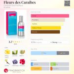 عطر ادکلن فلور دِ کاریب کامپتوار سود پسیفیک - Fleurs des Caraibes Comptoir Sud Pacifique - بررسی، قیمت و خرید