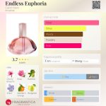 عطر ادکلن اندلس افوریا کلوین کلاین - Endless Euphoria Calvin Klein - بررسی، قیمت و خرید