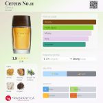 عطر ادکلن سریس نامبر یازده سریوس - Cereus No.11 Cereus - بررسی، قیمت و خرید