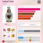 عطر ادکلن اسداف عطار اصغرعلی - Asdaaf Attar Asgharali - بررسی، قیمت و خرید