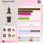 عطر ادکلن شاذب اودی اصغرعلی - Shazeb Oudy Asgharali - بررسی، قیمت و خرید