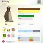 عطر ادکلن اشراق اصغرعلی - Eshraq Asgharali - بررسی، قیمت و خرید
