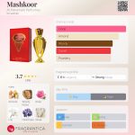 عطر ادکلن مشکور الهارمین پرفیومز - Mashkoor Al Haramain Perfumes - بررسی، قیمت و خرید