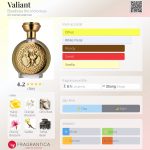 عطر ادکلن والیانت بودیسیا د ویکتوریوس - Valiant Boadicea the Victorious - بررسی، قیمت و خرید