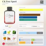 عطر ادکلن سی کی فری اسپرت کلوین کلاین - CK Free Sport Calvin Klein - بررسی، قیمت و خرید