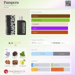 عطر ادکلن پامپرو کریستین داروین - Pampero Christine Darvin - بررسی، قیمت و خرید