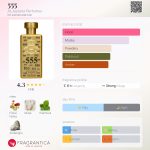عطر ادکلن پنج پنج پنج الجزیره پرفیومز - 555 Al-Jazeera Perfumes - بررسی، قیمت و خرید