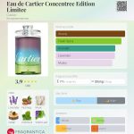 عطر ادکلن اُ دِ کارتیر کانسنتری ایدیسیون لیمیت کارتیر - Eau de Cartier Concentree Edition Limitee Cartier - بررسی، قیمت و خرید