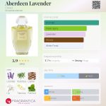 عطر ادکلن ابدین لاوندر کرید - Aberdeen Lavender Creed - بررسی، قیمت و خرید