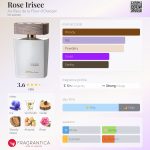 عطر ادکلن رز ایریزه او پی د فلور دورانژه - Rose Irisee Au Pays de la Fleur d’Oranger - بررسی، قیمت و خرید