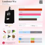 عطر ادکلن لاندِنِر دابلیو یازده بکس لاندن - Londoner W11 Bex London - بررسی، قیمت و خرید