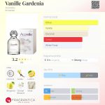 عطر ادکلن وانیل گاردنیا آکورل - Vanille Gardenia Acorelle - بررسی، قیمت و خرید