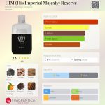 عطر ادکلن هیم رزرو بریتیش استرلینگ کلون - HIM (His Imperial Majesty) Reserve British Sterling Cologne - بررسی، قیمت و خرید