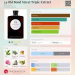 عطر ادکلن 24 اولد باند استریت تریپل اکسترکت اَتکینسنز - 24 Old Bond Street Triple Extract Atkinsons - بررسی، قیمت و خرید