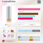 عطر ادکلن کانتردیکشِن کلوین کلاین - Contradiction Calvin Klein - بررسی، قیمت و خرید
