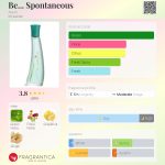 عطر ادکلن بی اسپانتینیوس اون - Be... Spontaneous Avon - بررسی، قیمت و خرید