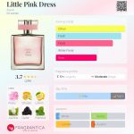 عطر ادکلن لیتِل پینک درِس ایوون - Little Pink Dress Avon - بررسی، قیمت و خرید