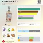 عطر ادکلن اُ دو پرووانس کامپانیا دا ترا - Eau de Provence Companhia da Terra - بررسی، قیمت و خرید