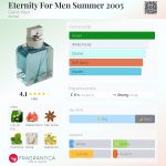 عطر ادکلن ایتِرنیتی فور مَن سامِر ۲۰۰۵ کلوین کلاین - Eternity For Men Summer 2005 Calvin Klein - بررسی، قیمت و خرید