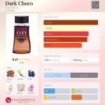 عطر ادکلن دارک چاکو سیتی پرفیوم - Dark Choco City Parfum - بررسی، قیمت و خرید
