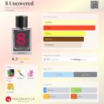 عطر ادکلن اِیت آنکاوِرد ابرکرومبی اند فچ - 8 Uncovered Abercrombie & Fitch - بررسی، قیمت و خرید