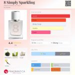 عطر ادکلن هشت سیمپلی اسپارکلینگ ابرکرومبی اند فچ - 8 Simply Sparkling Abercrombie & Fitch - بررسی، قیمت و خرید