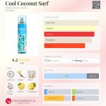 عطر ادکلن کول کوکونات سرف بث اند بادی ورکس - Cool Coconut Surf Bath & Body Works - بررسی، قیمت و خرید