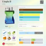 عطر ادکلن یوتوپیا ۲ اجمل - Utopia II Ajmal - بررسی، قیمت و خرید