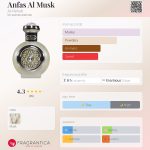عطر ادکلن انفاس المسک الرهاب - Anfas Al Musk Al-Rehab - بررسی، قیمت و خرید