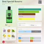 عطر ادکلن بروت اسپشیال رزرو بروت پارفومز پرستیژ - Brut Special Reserve Brut Parfums Prestige - بررسی، قیمت و خرید